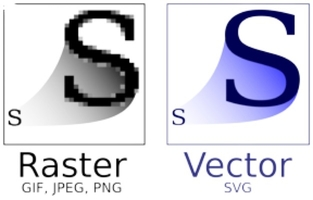 Raster Vs. Vector Difference between bitmap and vector images
